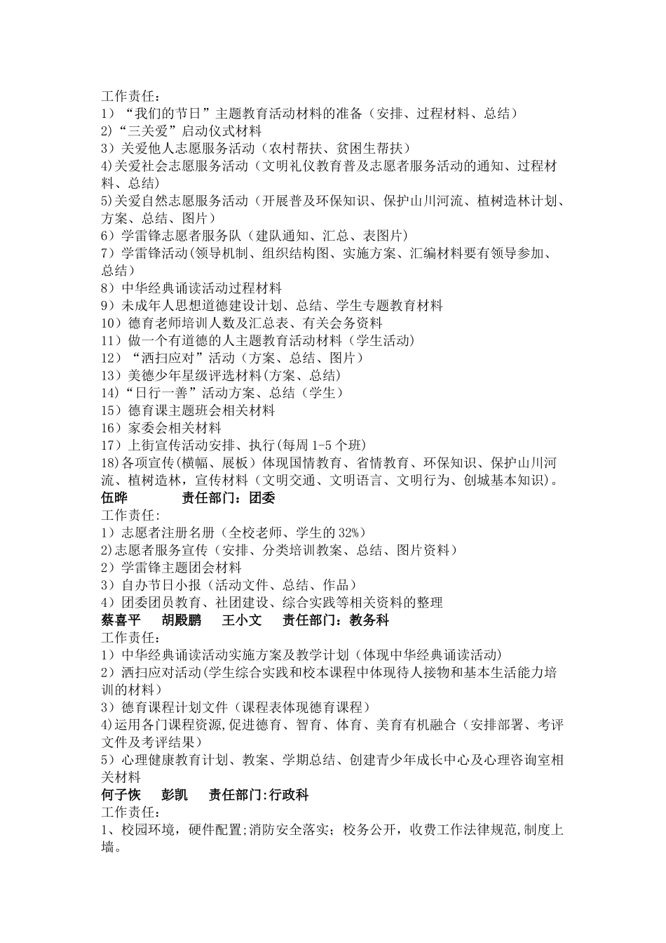 学校创文督查方案_第2页