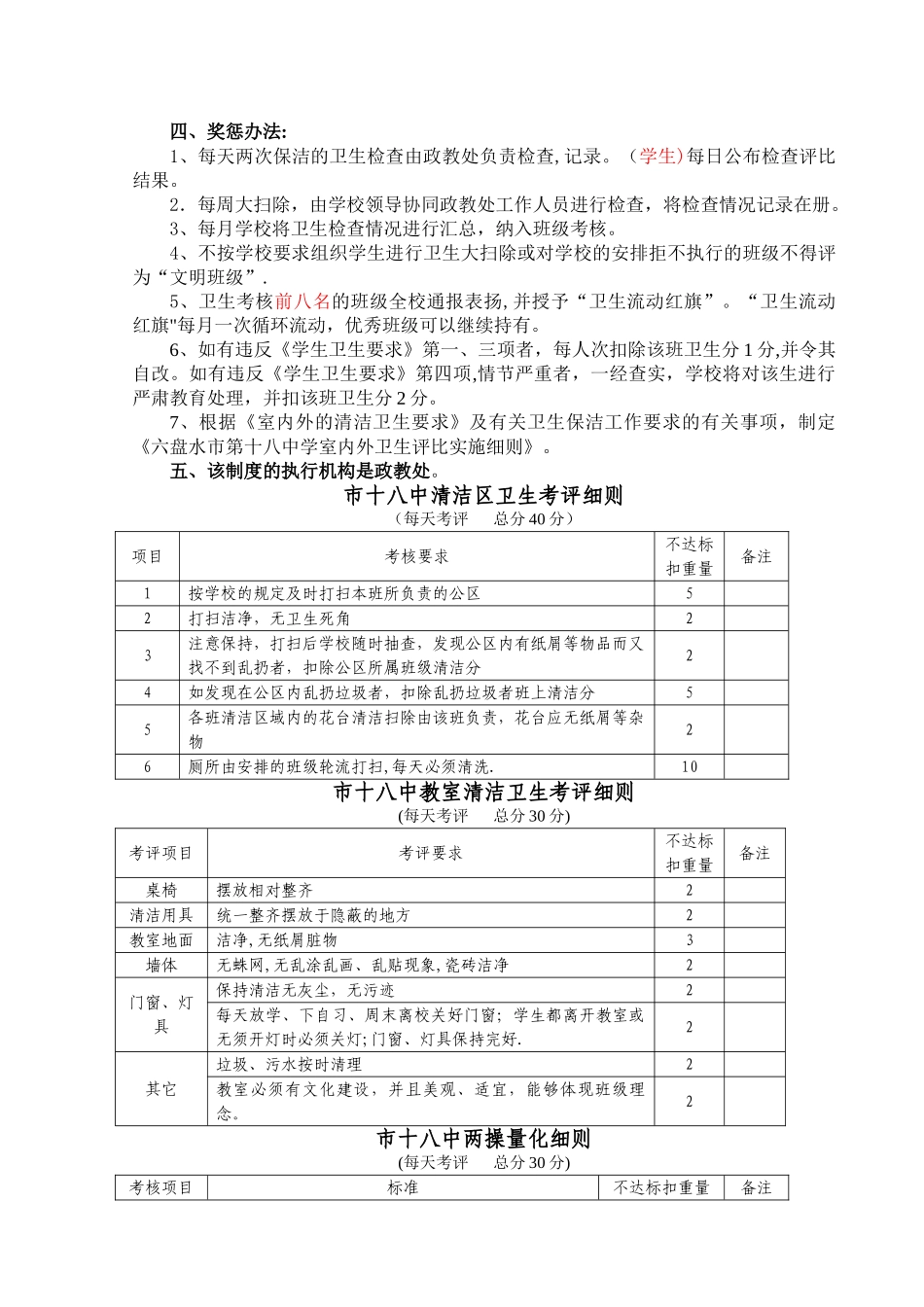 学校卫生保洁制度_第2页