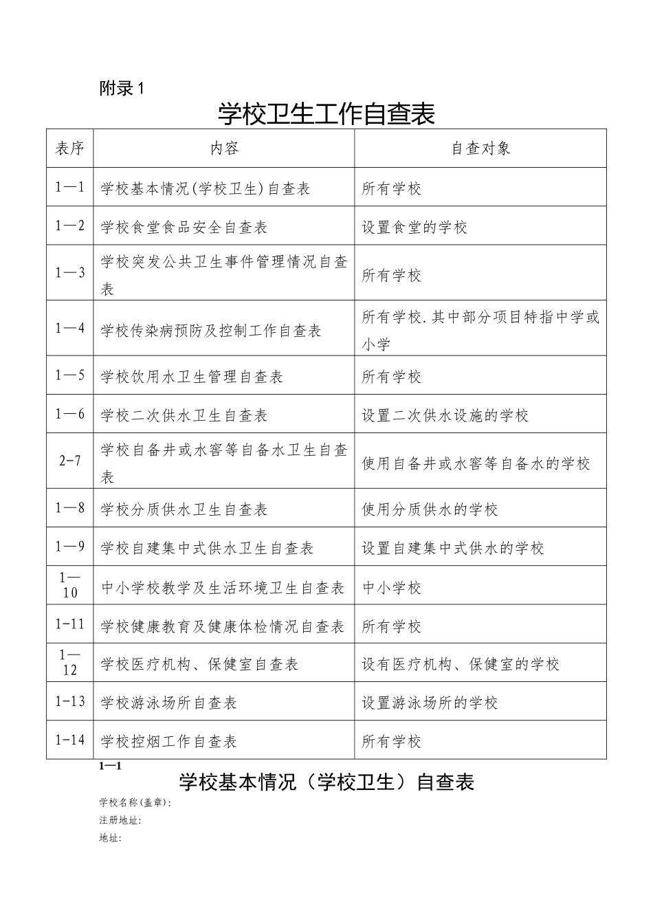 学校卫生管理工作台账(一)_第3页