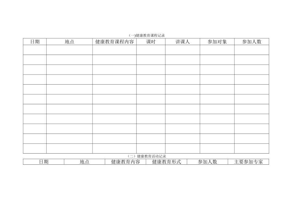 学校卫生管理工作台账_第3页