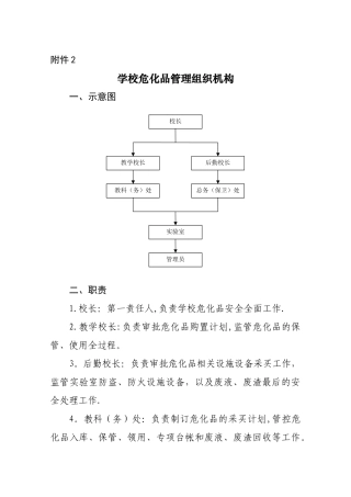 学校危化品管理制度