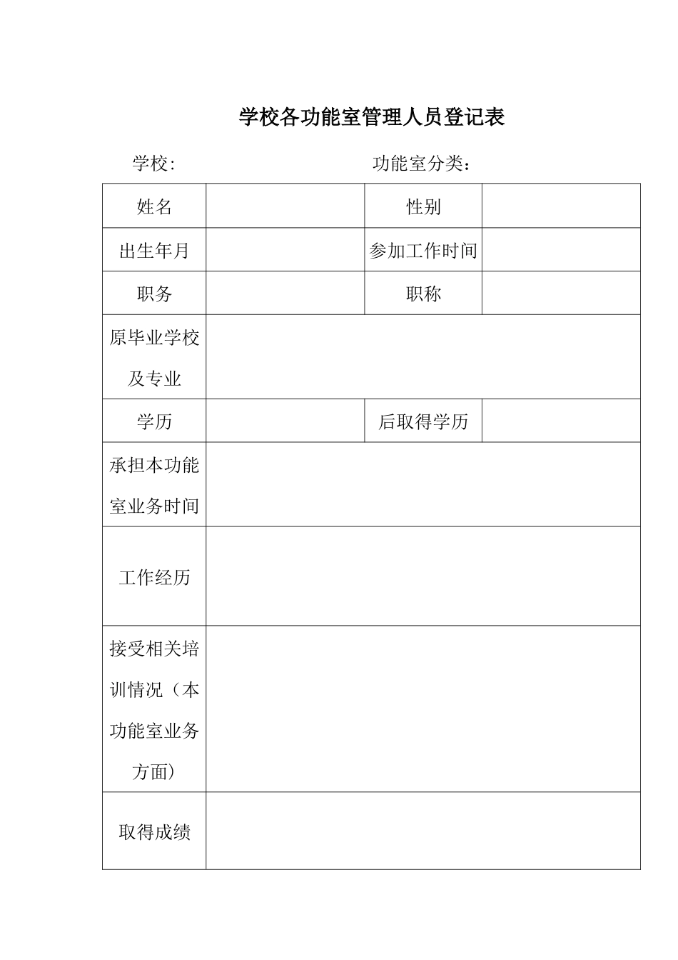 学校各功能室管理人员登记表_第1页