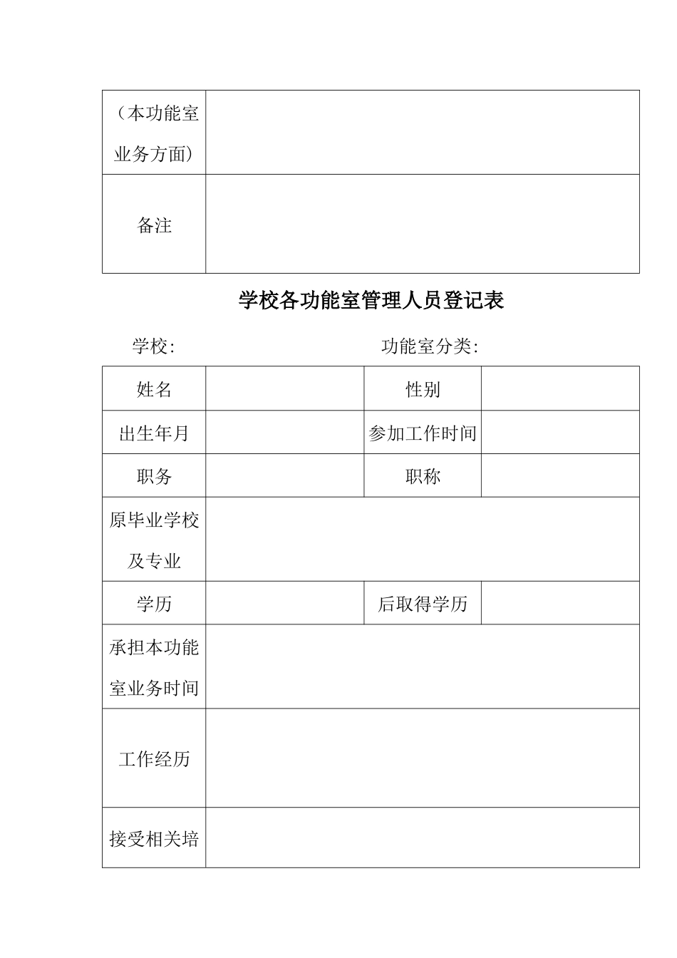 学校各功能室管理人员登记表_第2页