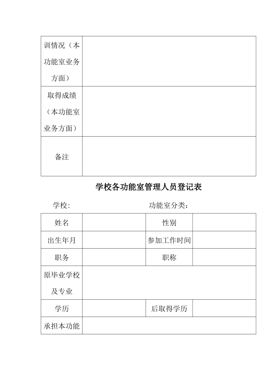 学校各功能室管理人员登记表_第3页