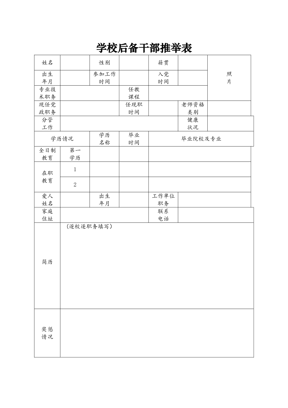 学校后备干部推荐表_第1页