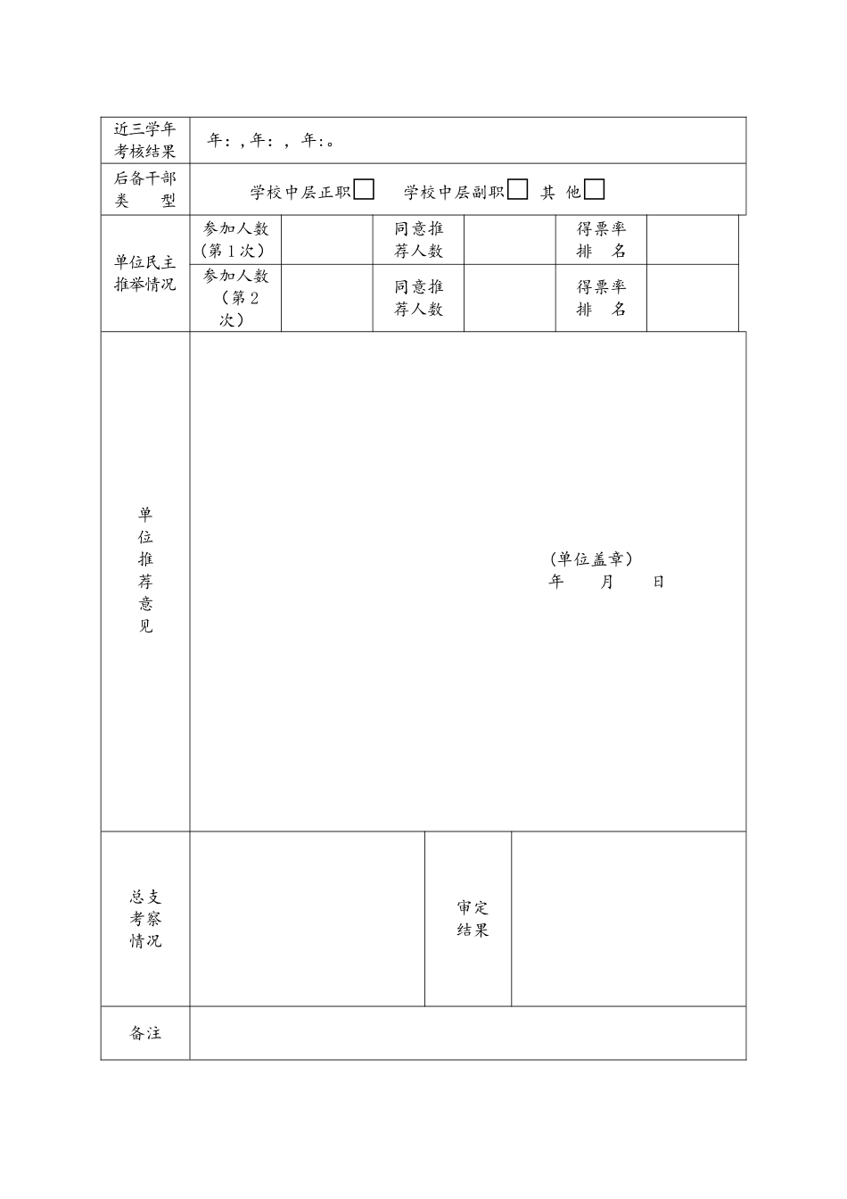 学校后备干部推荐表_第2页