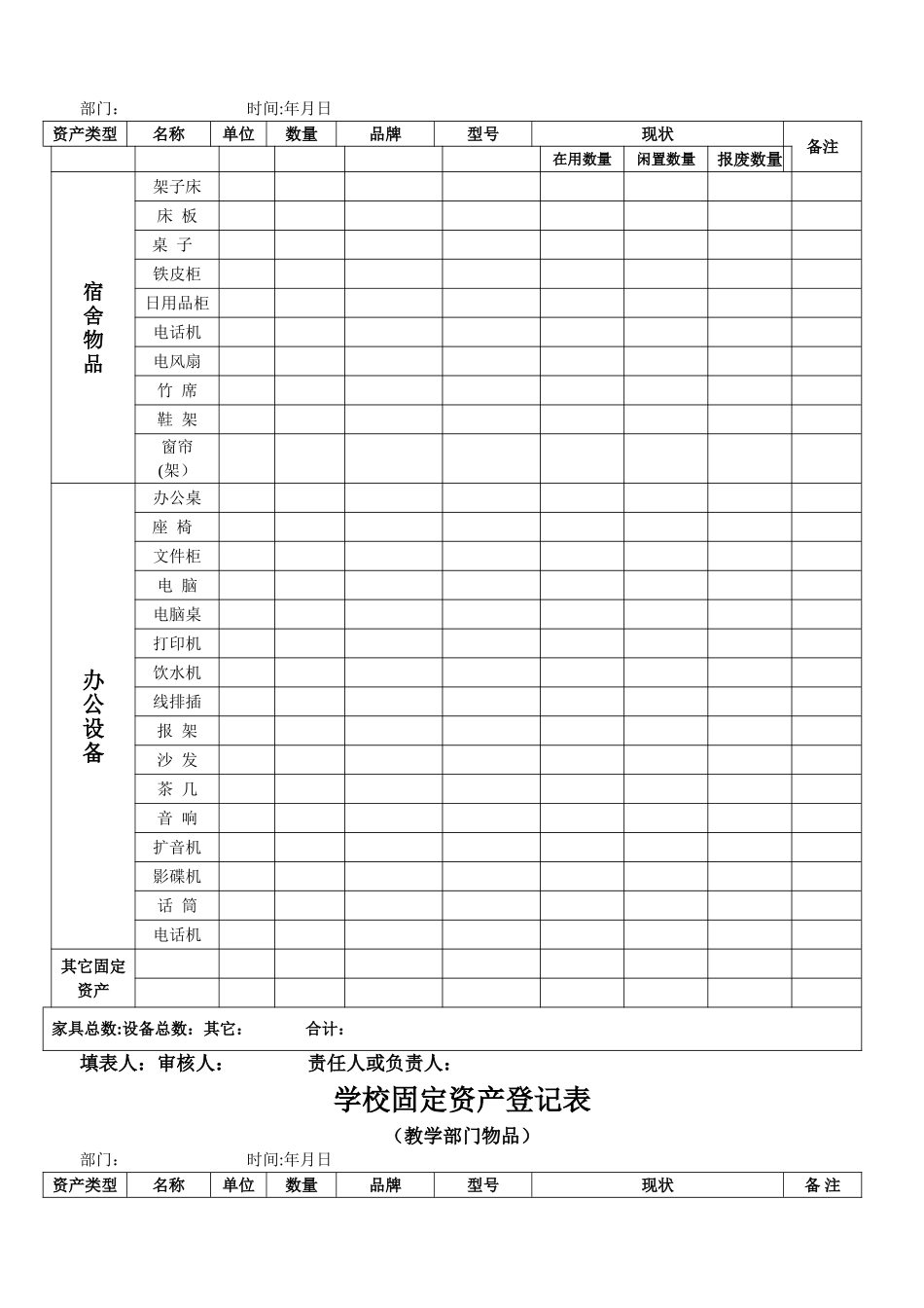 学校固定资产登记表_第2页