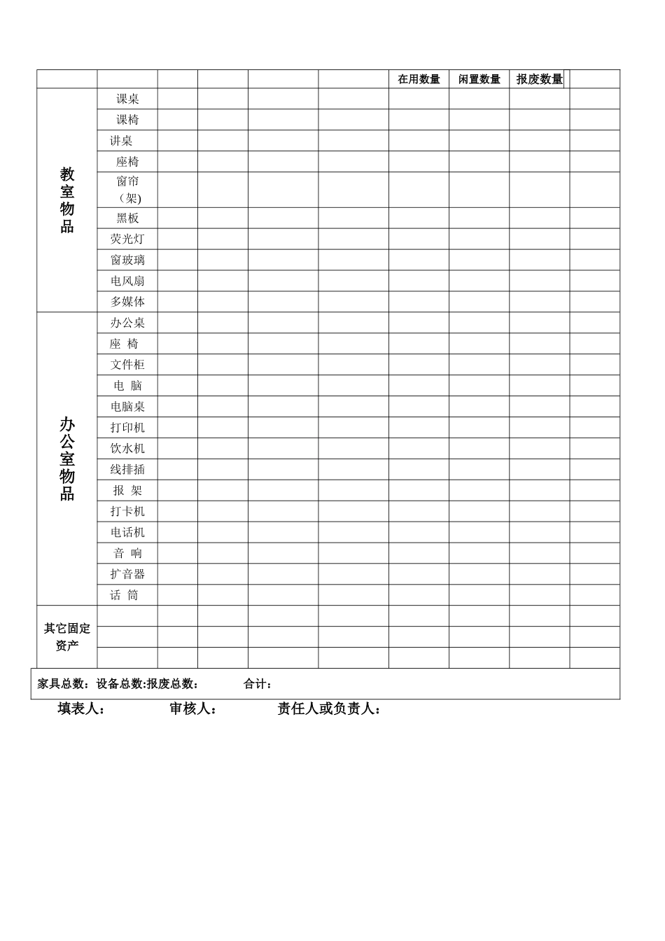 学校固定资产登记表_第3页