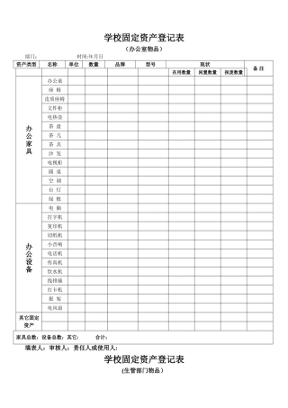 学校固定资产登记表