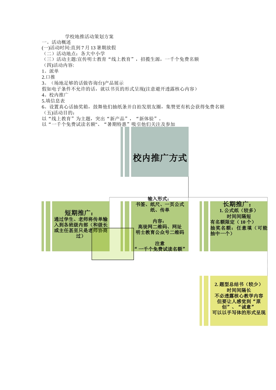 学校地推活动策划方案_第1页
