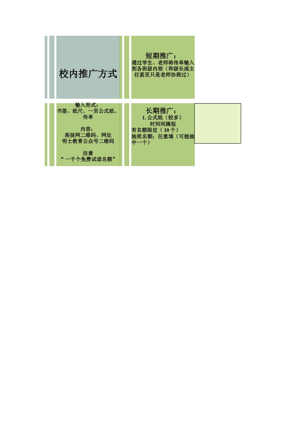 学校地推活动策划方案_第3页