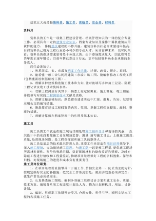 2025年施工管理建筑职位资料员施工员质检员安全员材料员