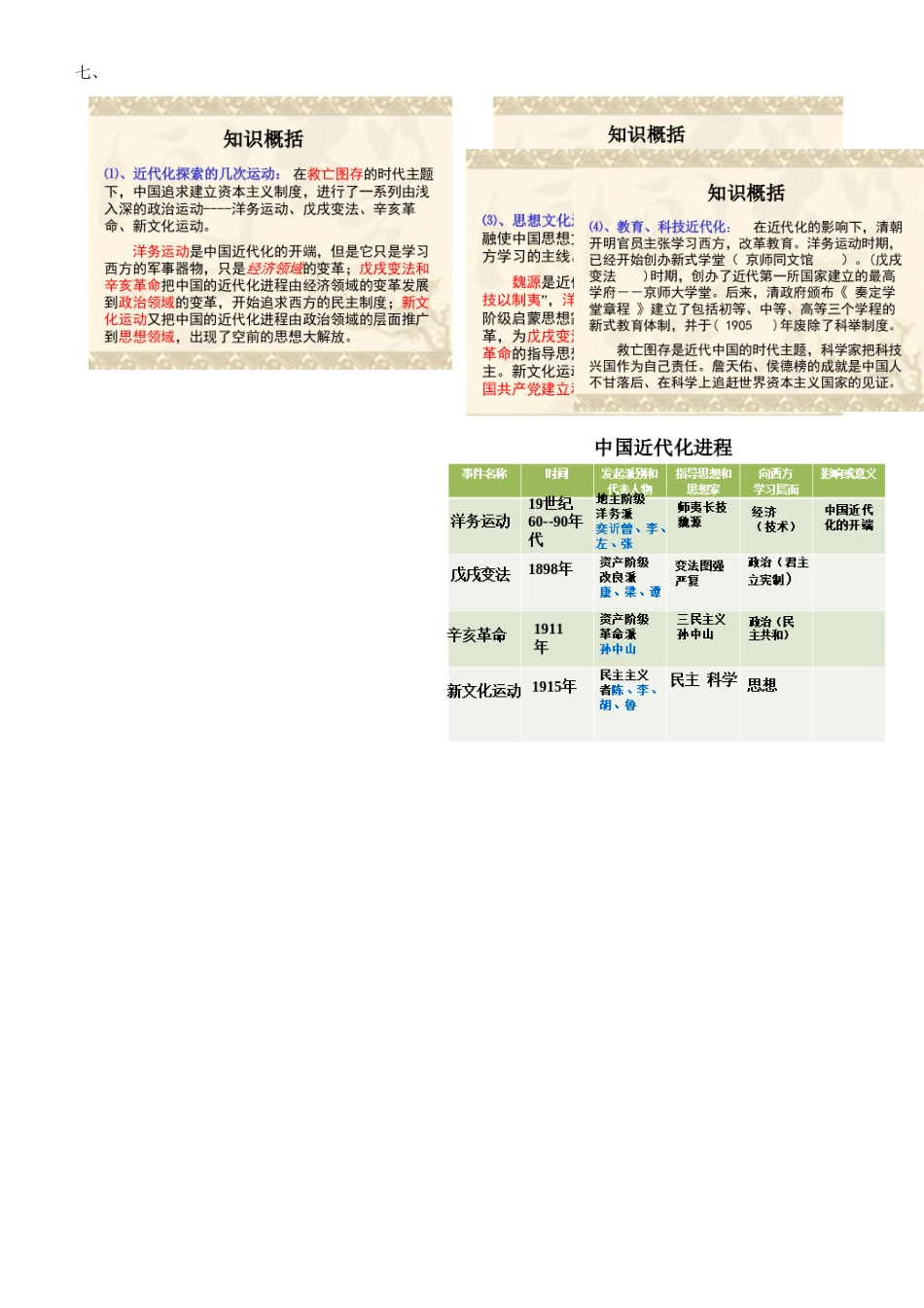 2025年第二单元近代化的探索归纳总结_第2页