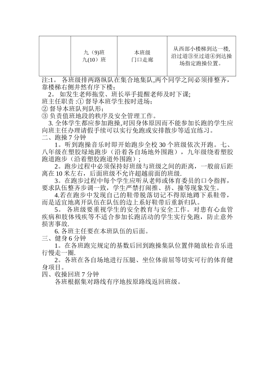 学校大课间跑操方案_第3页