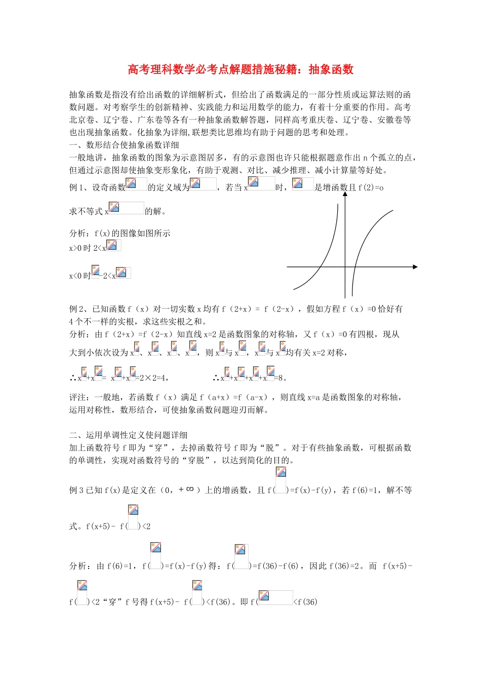 2025年高考数学必考点解题方法秘籍抽象函数理_第1页