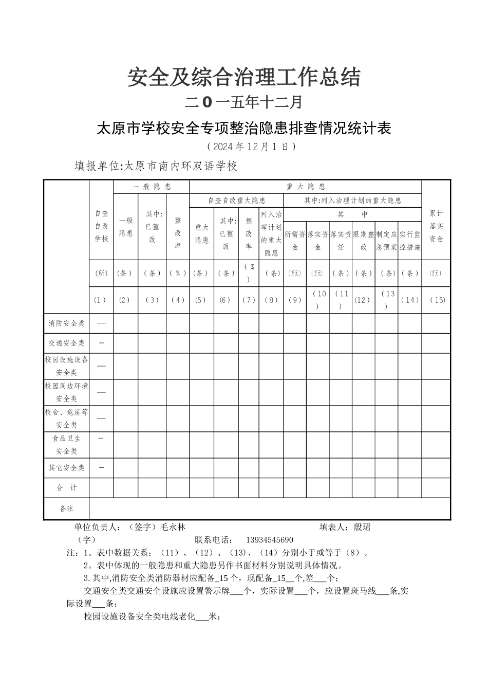 学校安全及综合治理工作总结_第3页