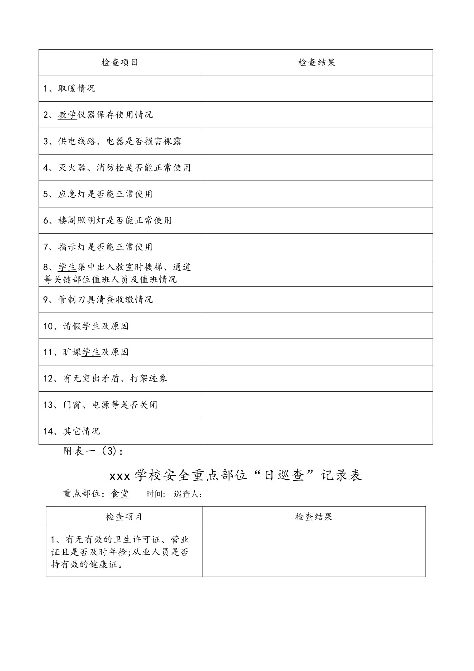学校安全台账内容及各类表格_第3页