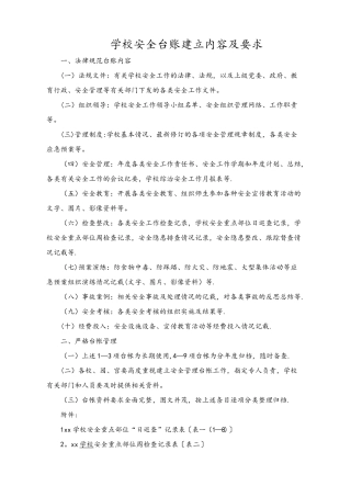 学校安全台账内容及各类表格