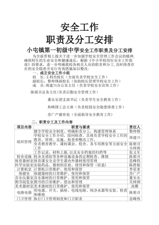 学校安全工作职责及分工安排