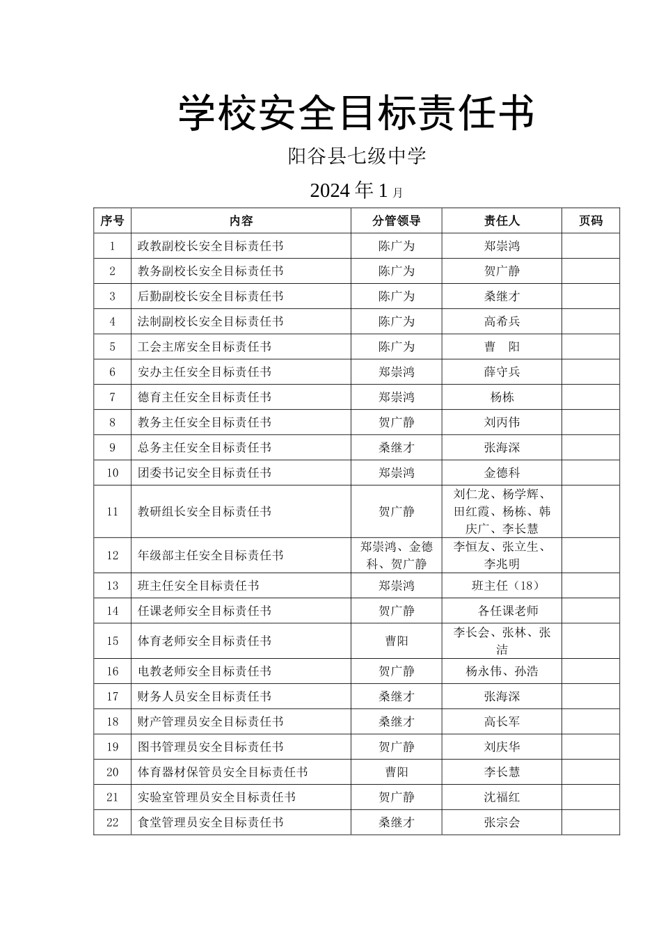 学校安全目标责任书_第1页