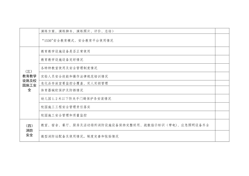 学校安全督查细则_第2页