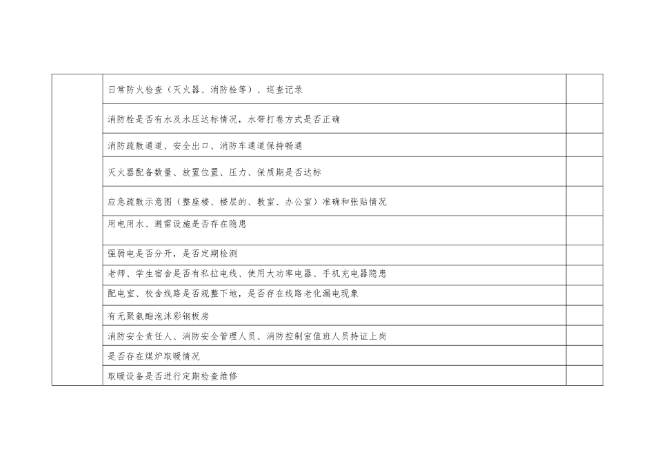 学校安全督查细则_第3页