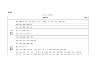 学校安全督查细则