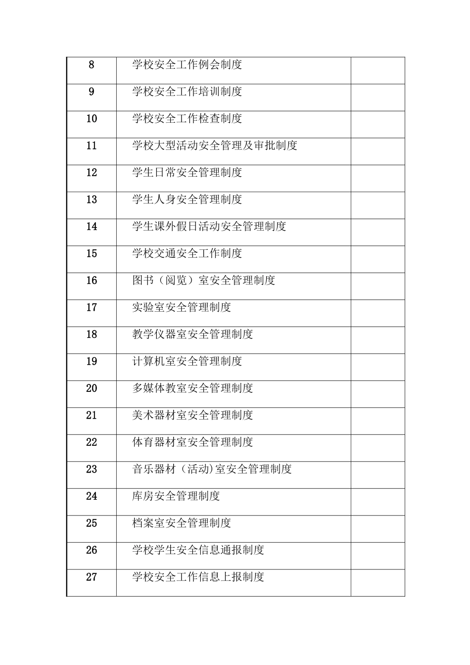 学校安全管理制度台账_第2页