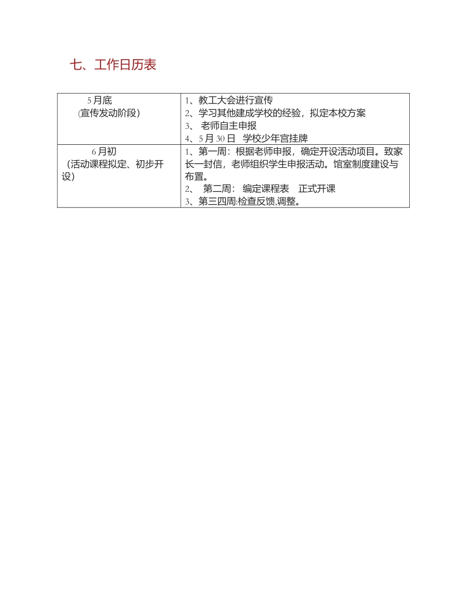 学校少年宫建设方案_第3页