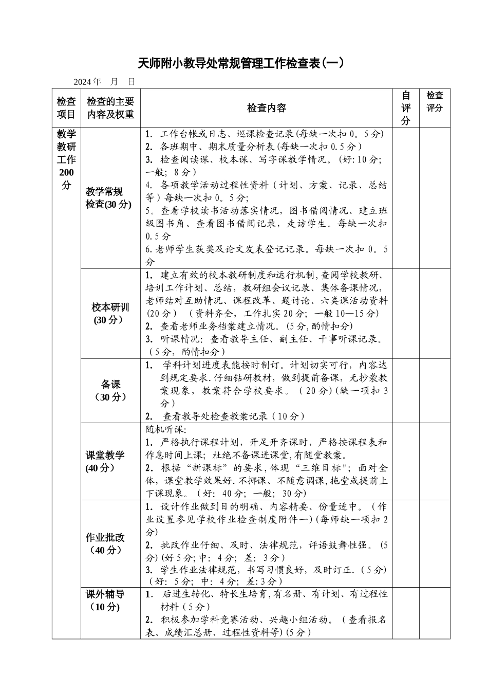 学校常规管理工作检查表_第1页