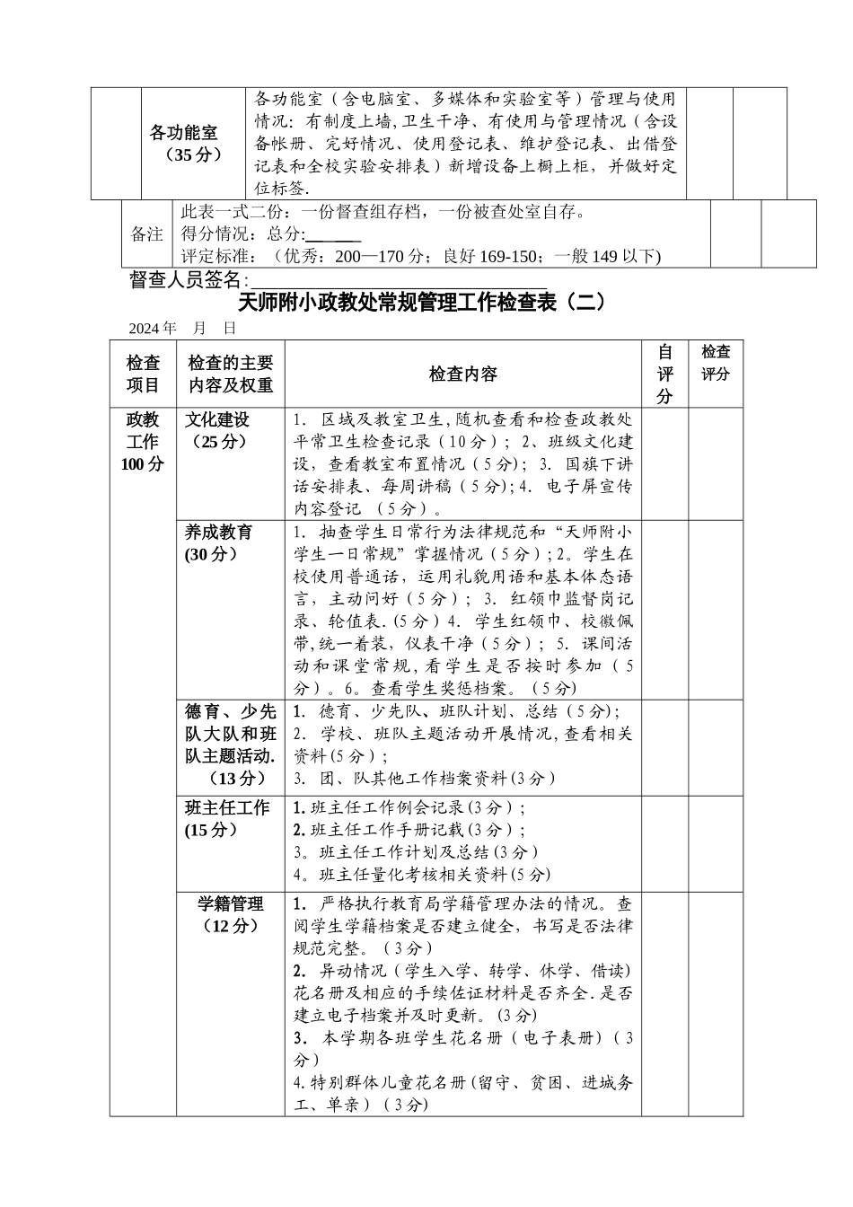 学校常规管理工作检查表_第2页
