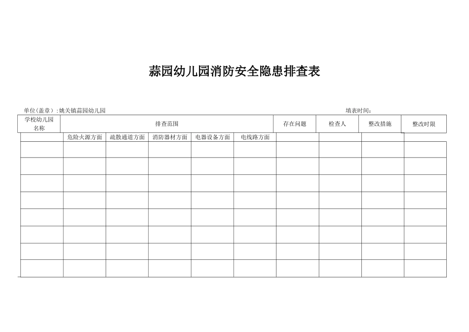 学校幼儿园消防安全隐患自查表_第1页