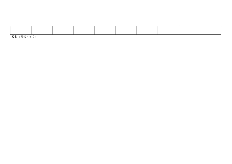 学校幼儿园消防安全隐患自查表_第2页