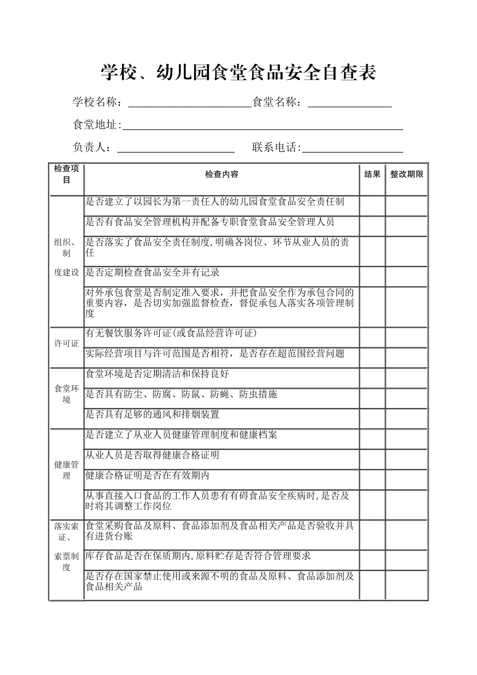 学校幼儿园食堂食品安全自查表_第1页