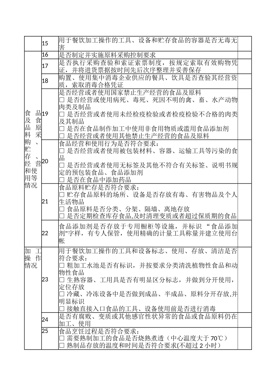 学校幼儿园-食品安全检查计划_第3页