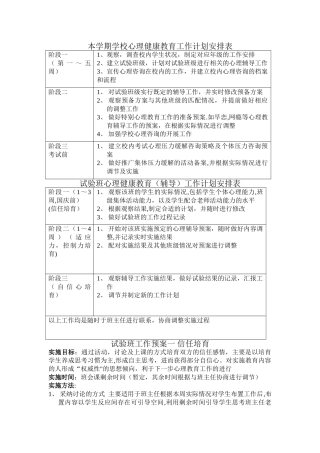 学校心理健康教育工作计划安排表