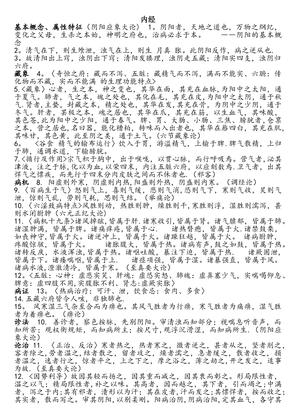 2025年打印中医内科主治医师考试内经考点_第1页