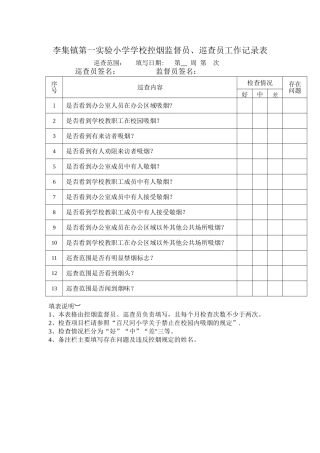 学校控烟监督员、巡查员工作记录表