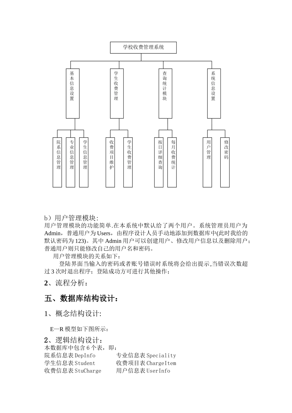 学校收费管理系统_第3页