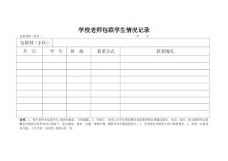 学校教师包联学生情况记录表