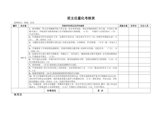 学校教师量化考核表