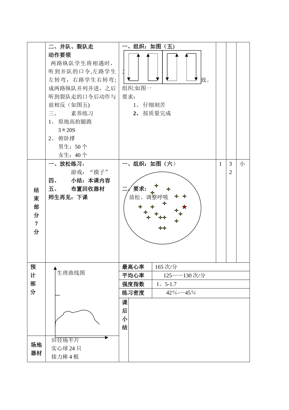 学校教育初一下学期全套体育教案_第2页