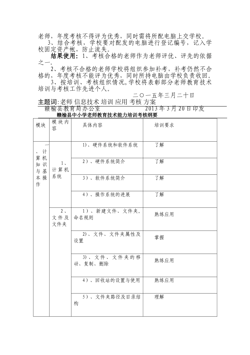 学校教育技术考核方案_第3页