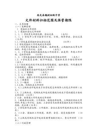 学校文件材料归档范围及保管期限表