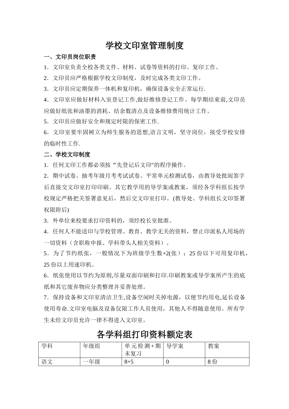 学校文印室管理制度_第1页