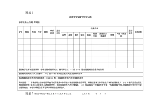 学校晨午检及因病缺课相关登记表格