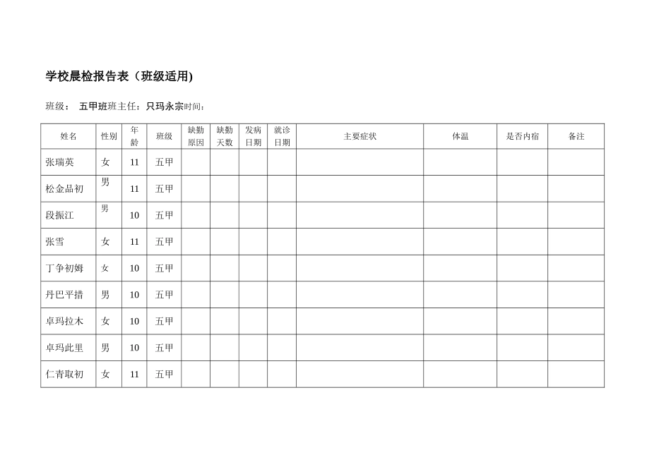 学校晨检记录表_第1页
