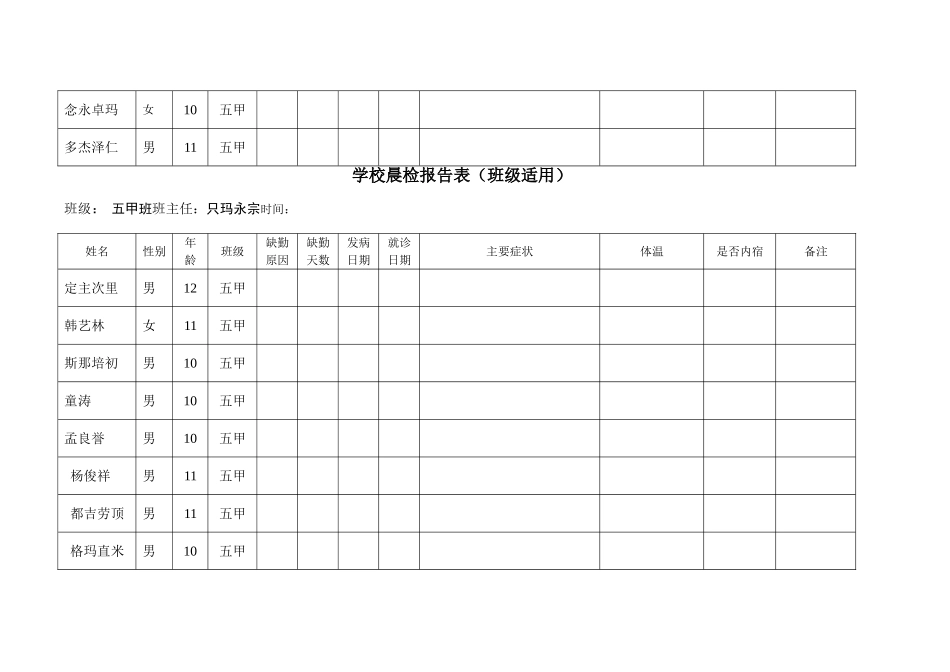 学校晨检记录表_第3页