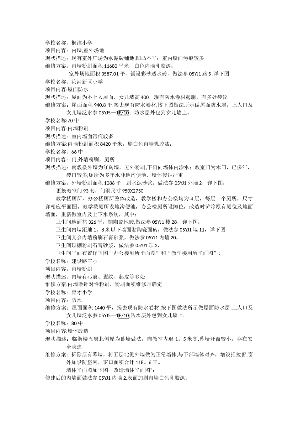 学校暑期维修方案_第2页