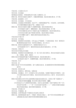 学校暑期维修方案